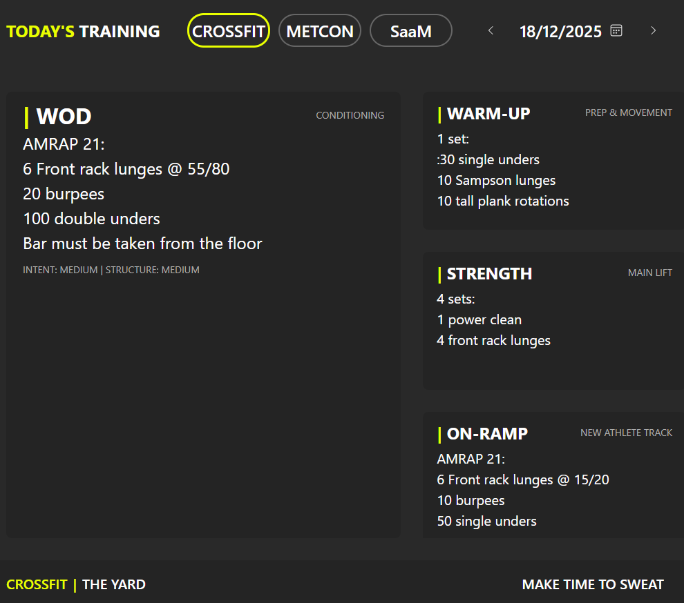Gym TV display showing CrossFit programming for the day
